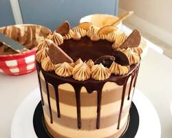 Trending Cake Designs in 2026